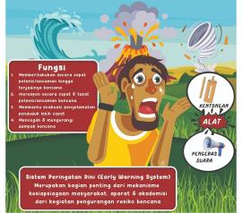 Prosedur Peringatan Dini dan Evakuasi Keadaan Darurat